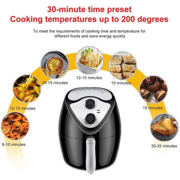 China Retro Mini Dual Basket Air Fryer No Oil Chips Toaster Oven