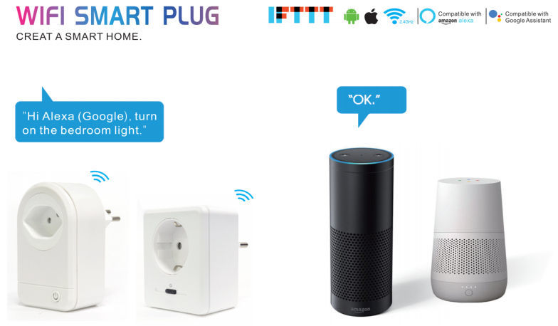 China Wi-Fi and Bluetooth Mini Smart Plug Enabled Remote Control Smart ...