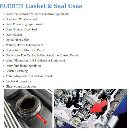 Low Price Directly Supply Custom Molded Exhaust Rubber Seal Heat Resistant EPDM Flange Gasket supplier