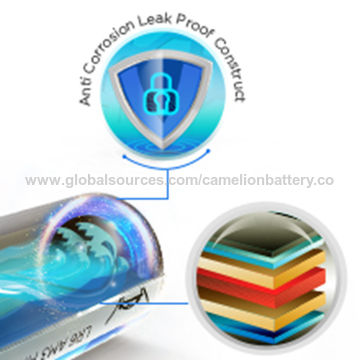 China Westinghouse Alkaline AA battery Leak-Proof & Long-Lasting for