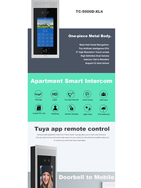 China Video Doorphone Monitor 8 Touch Screen Android Os App Remotely Unlock Video Intercom On Global Sources Video Doorphone Video Doorbell Video Intercom