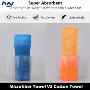 80% Polyester 20% Polyamide Absorbent Microfiber Recycled Fabric For Sand  Free Sport Beach Towel - Buy China Wholesale Fabric $1.9