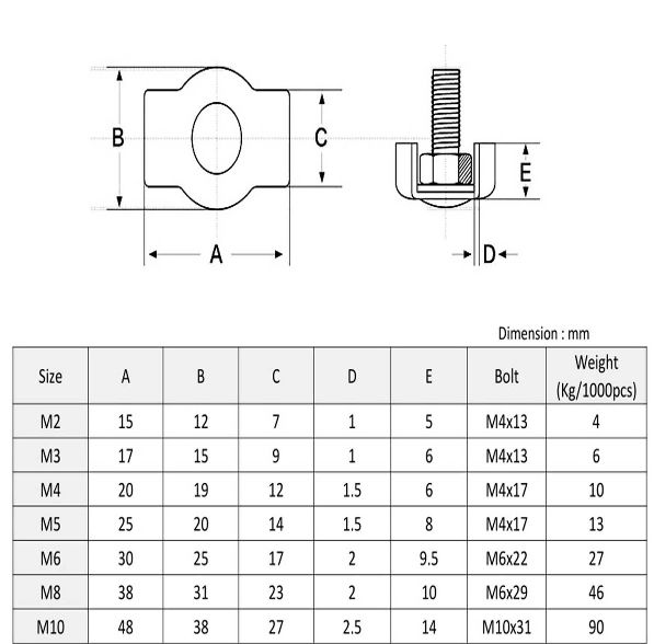 wire rope clamp dimensions supplier