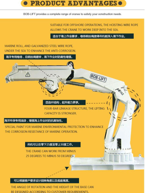How many tons can a crane lift makelines