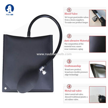 Buy Wholesale China Fuli Universal Air Pump Wedge Inflatable Bag Shim Air  Wedge Door Window Furniture Car Tool & Air Wedge Pump at USD 1.38
