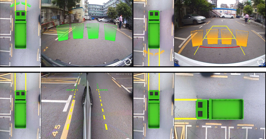 China Commercial Vehicle Universal HD 3D 360 degree bird view panoramic ...