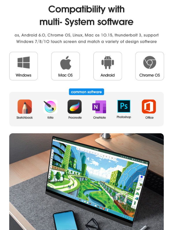 touch screen monitors for mac supplier