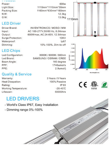 China 600W LED full spectrum plant grow light with Inventronic driver ...