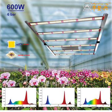 China 600W LED full spectrum plant grow light with Inventronic driver ...