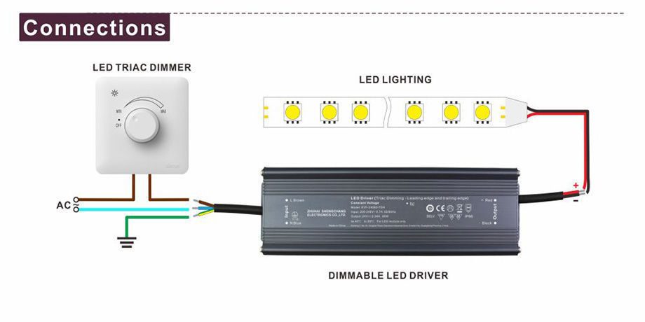magnetic low voltage dimmer for led lights