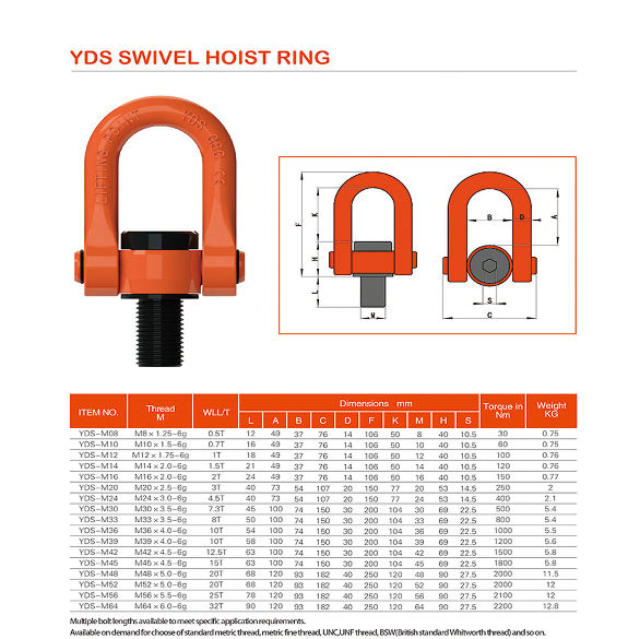 China WLL 28 rigging Swivels Hoist Rings / M8 Vlbg swivel eye bolts For Lifting on Global