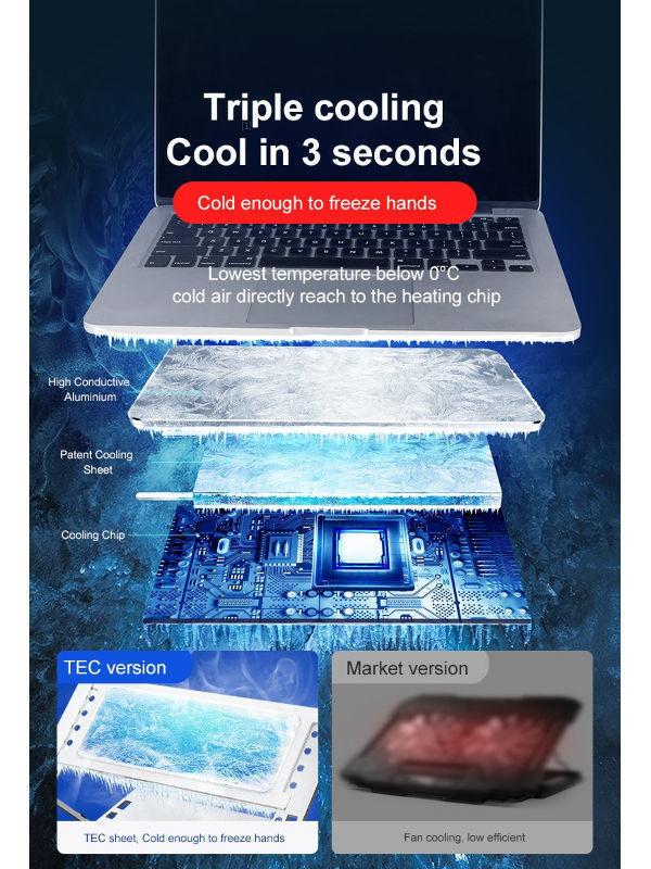 Laptop Coolers Laptop Stands Laptops Notebooks Thermoelectric Cooling