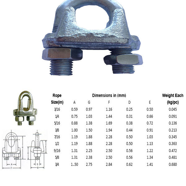 wire rope clamp specification manufacturer