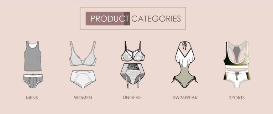 Buy China Wholesale Women Modal Underwear Sets Strapless Bra Removable  Shoulder Straps & Strapless Bra $4.29