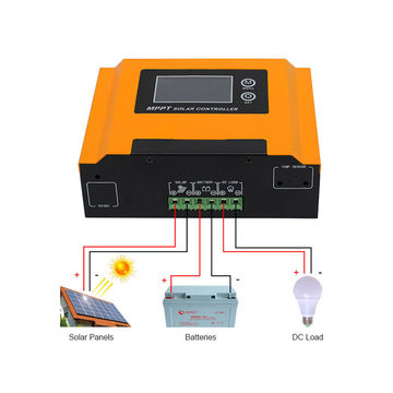 China Solar Power Charge Controller MPPT Tech Auto Adaptive Regulator ...