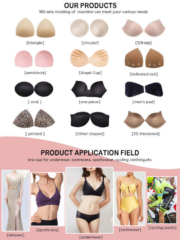 What are the Three Types of Bra Foam Padding? 
