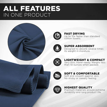 Buy Wholesale China Oem/ Odm Bath Sheet Super Soft Quick-dry Easy