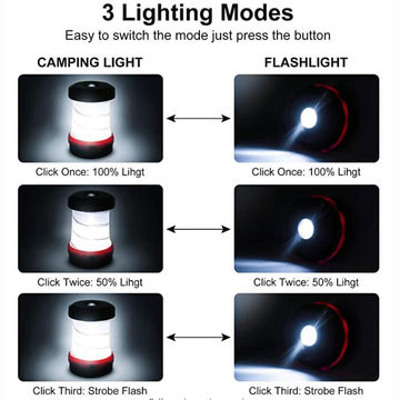 Buy Wholesale China Rechargeable And Collapsible Mini Solar Led Outdoor Camping  Lantern Lights With Power Bank Function & Collapsible Solar Camping Lantern  at USD 4.39