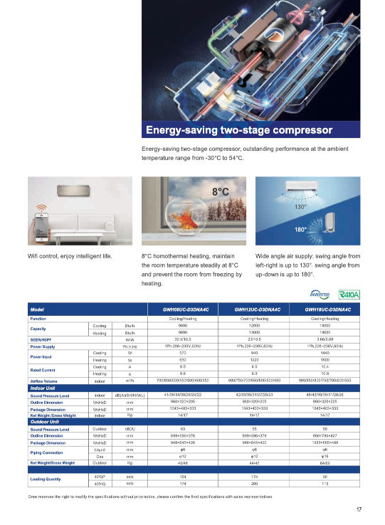 GREE U-CROWN R32 Variable Frequency Cooling/Heating Split Wall Mounted ...