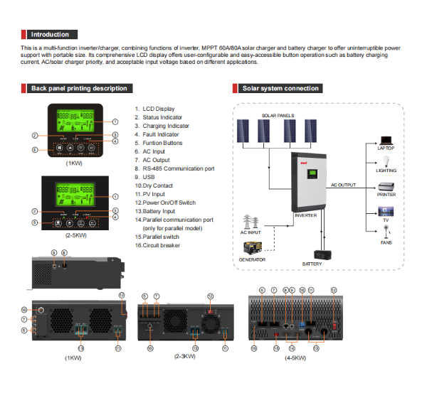 China Pure sine wave high frequency solar inverter off grid with MPPT ...