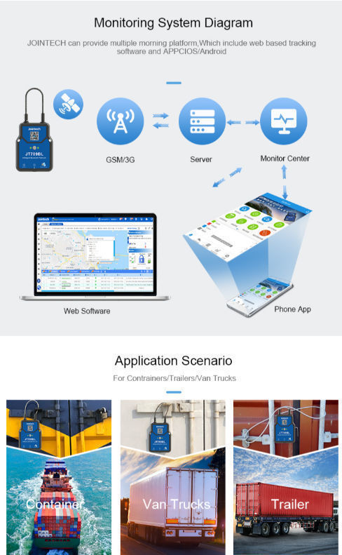 China Jointech Smart container bluetooth GPS tracker lock JT709A on ...