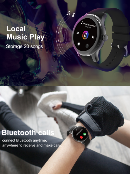 2020 Newly 4G GPS Android Smart Watch for adults,with independent phone  call,heart rate monitor, smart bracelet adult smart watch smartwatch - Buy  China android smart watch on Globalsources.com