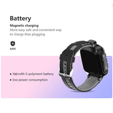 Achetez en gros Motto Montre Intelligente Pour Personnes âgées Ip67 étanche  à L'eau Appel Vidéo Message Vocal Sos Appel Gps Tracker Chine et Montre  Intelligente Pour Personnes âgées à 34 USD