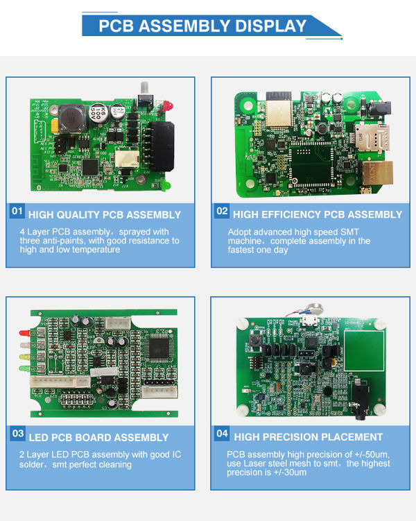 PCBs / PCB Assembly Active and Passive Components Electronic Components ...