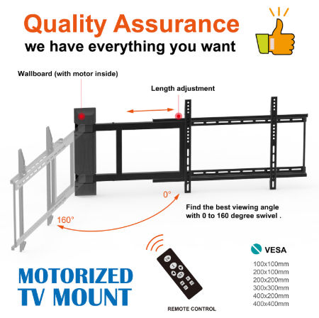 China Max VESA 400x400mm extra large motorised TV wall bracket on ...