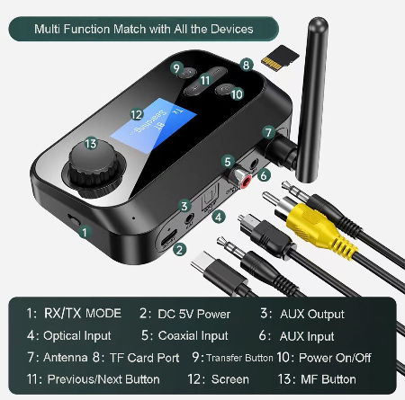 Mini Bluetooth 5.0 Receiver Hands-Free Car Kits 3.5mm Bluetooth Audio Jack for Home & Car Audio Music Streaming Stereo System MANLI Wireless Mini Bluetooth 5.0 Adapter Aux Receiver 