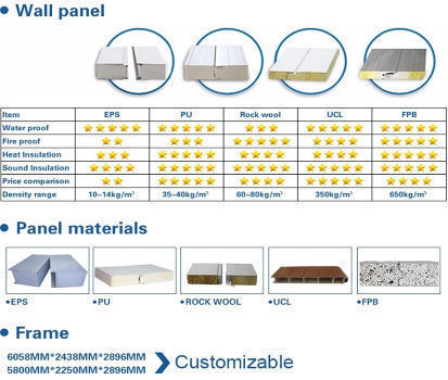 Longhe Energy-Saving Steel Structure Modern Flat Pack Home Houses, Flat ...