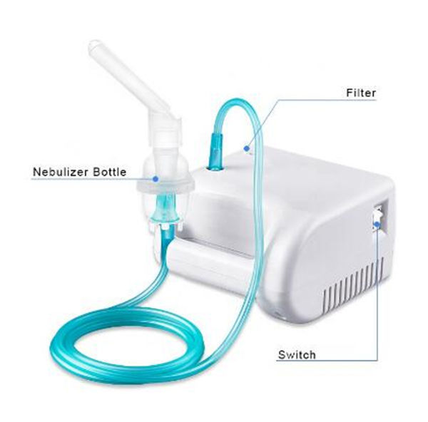 China New style aspiration Jet Nebulizer for healthcare on Global ...