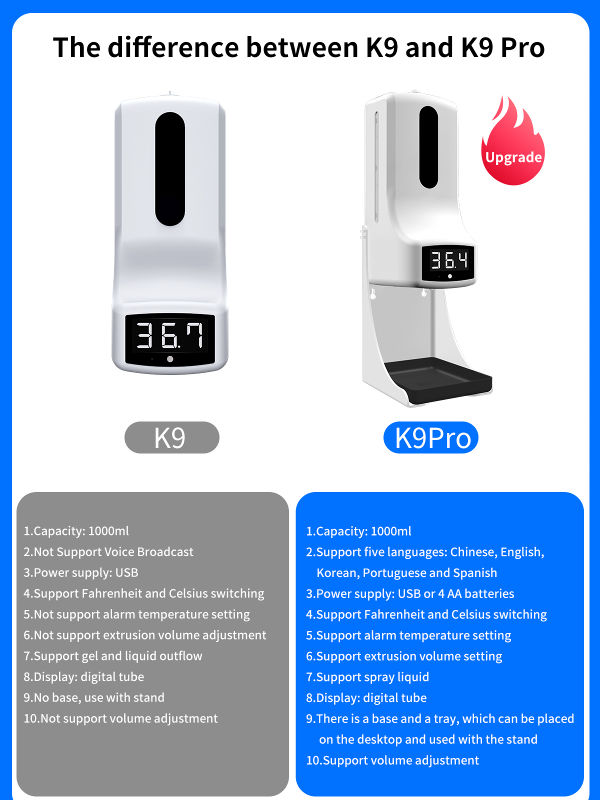 China Auto hand sanitizer dispenser temperature check K9 Pro