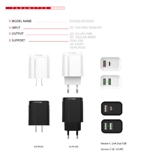 what is the color code on cell phone charger plugs