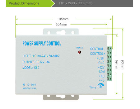 a) Output switched power vs control power, and control power vs time