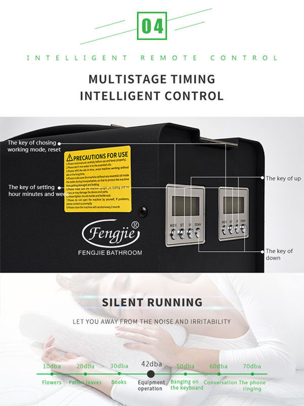 China Smart aroma diffusers essential oil delivery system fragrance