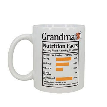 https://p.globalsources.com/IMAGES/PDT/B5159679719/Promotional-porcelain-mugs.jpg