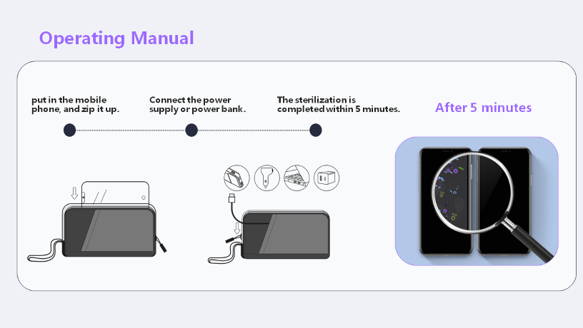 China Mili Uv Sanitizer Pouch Uv Cellphone Sanitizer Regional