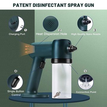 Aftershave Cordless Automatic Nano Steam Gun (Rechargeable) (SOLD