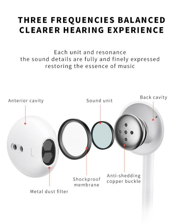 China Original Quality earpods with lightning connector for iPhone on