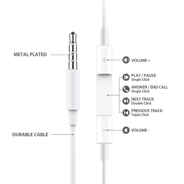 China Original Quality earpods with lightning connector for iPhone on