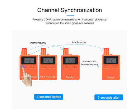 China Two-way Mode Audio Wireless Transmitter Portable Handheld Device ...