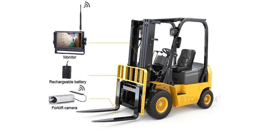 China 720P 2.4g Digital forklift waterproof front view wireless camera ...