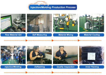 OEM High quality nitrile rubber seals custom molded rubber products supplier