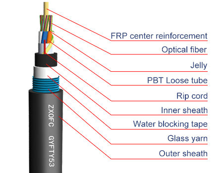 Câble de fibre optique GYFTY53 blindé à double gaine en acier supplier