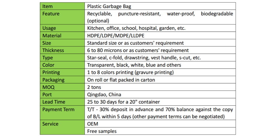 Gold Supplier New Products LDPE/HDPE Colored Plastic Garbage Custom Rubbish  Bags - China Garbage Plastic Bag, Plastic Trash Liner Bag