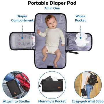 Diaper bag backpack with changing pad best sale