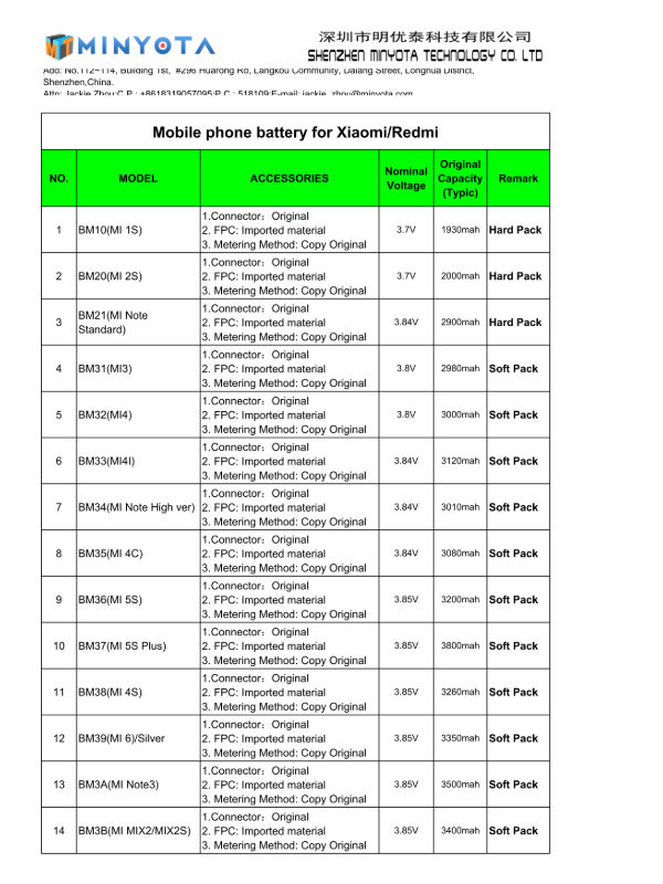 redmi battery list