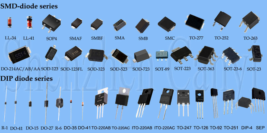 China SI2302 marking A2SHB Silicon Transistor SOT-23 MOS Field Effect ...