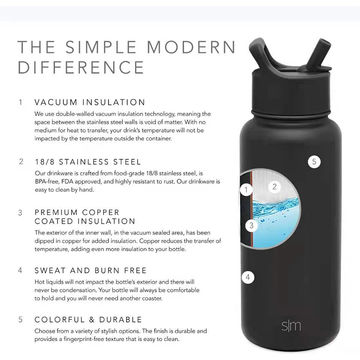 Simple Modern Water Bottle with Straw Lid Vacuum Insulated